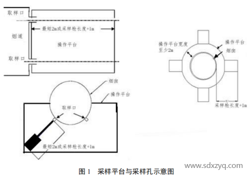 采樣平臺(tái)圖紙.png