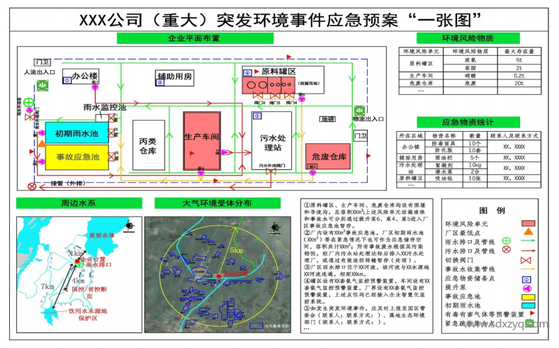 煙氣在線檢測(cè)