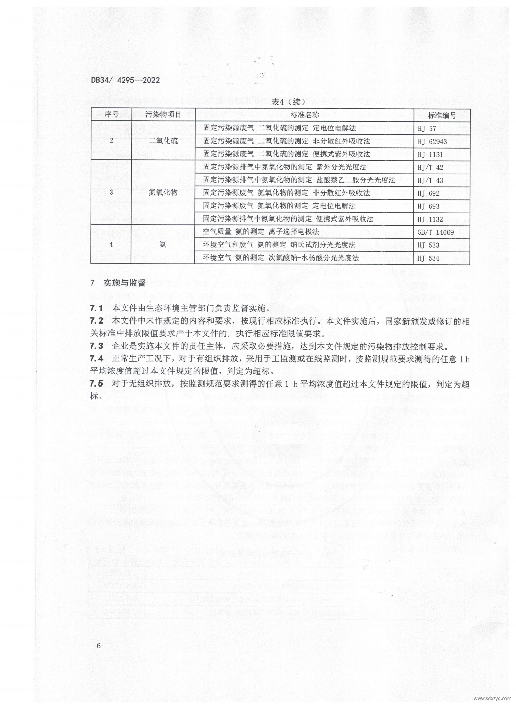 DB 34安徽地標(biāo)玻璃工業(yè)大氣污染物排放標(biāo)準(zhǔn)(2)(1)_10.png