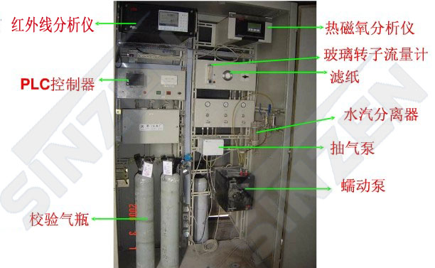   氣體分析系統(tǒng)是過程分析儀器與取樣預處理裝置通過針對現(xiàn)場工藝條件進行的專業(yè)化系統(tǒng)設(shè)計的成套設(shè)備一般由樣氣取樣系統(tǒng)、樣氣預處理系統(tǒng)、過程分析儀器及信號處理系統(tǒng)、分析儀器校準系統(tǒng)等幾部分組成。