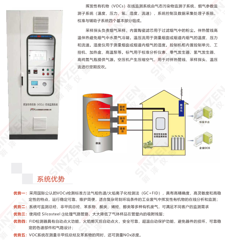 固定污染源VOCs-CEMS技術(shù)指標(biāo)驗收內(nèi)容有哪些