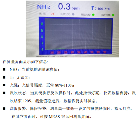 脫硝高溫抽取式激光氨逃逸技術(shù)方案（TK-1100 型）