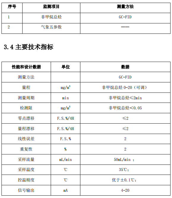 企業(yè)廠界環(huán)境空氣/無組織揮發(fā)性有機(jī)物在線監(jiān)測系統(tǒng)技術(shù)方案