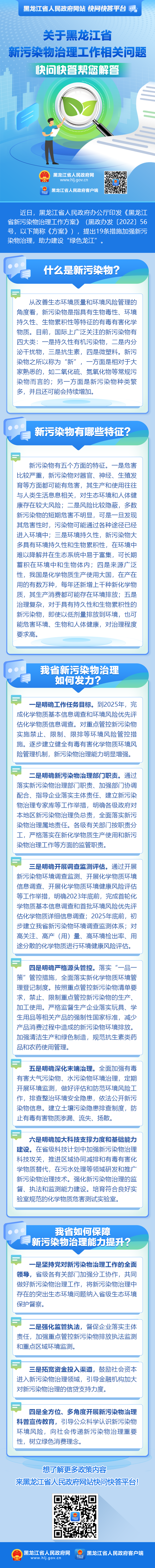 什么是新污染物？我省新污染物治理如何發(fā)力？快問快答幫您解答